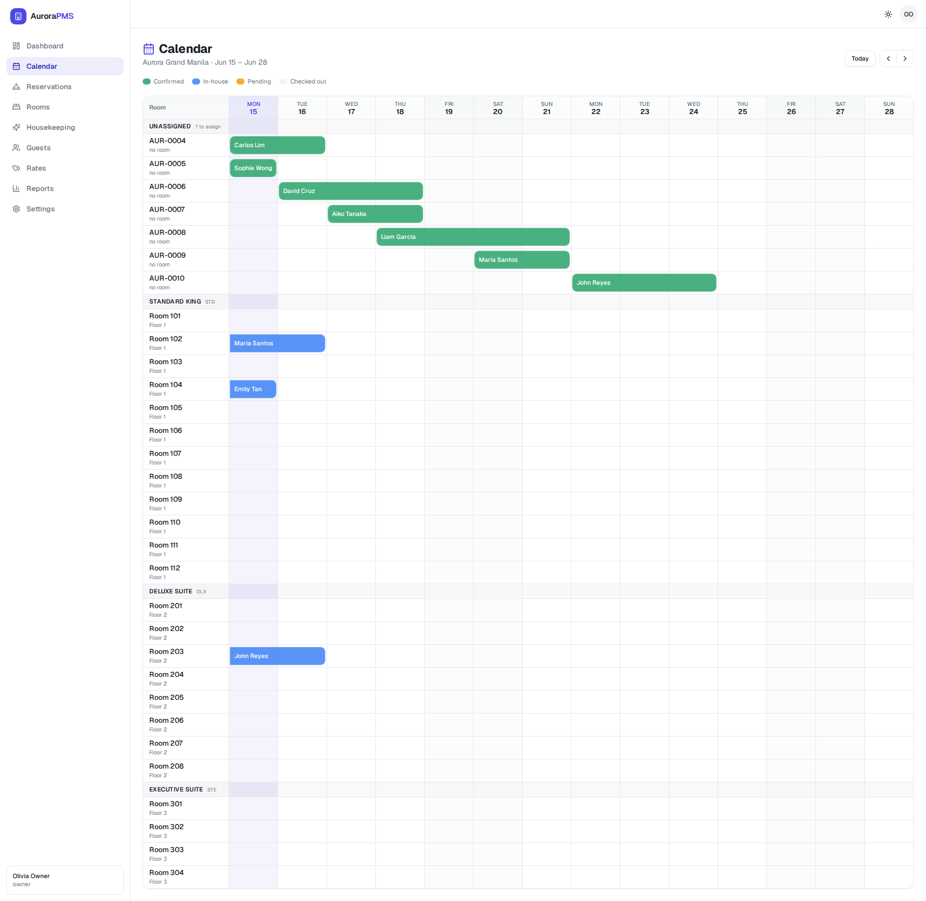 The Aurora calendar timeline for Jun 15–28, with rooms grouped by type (Standard King, Deluxe Suite, Executive Suite) down the left, dates across the top, and coloured reservation bars: green confirmed, blue in-house, plus an Unassigned section listing seven bookings still to be given a room.